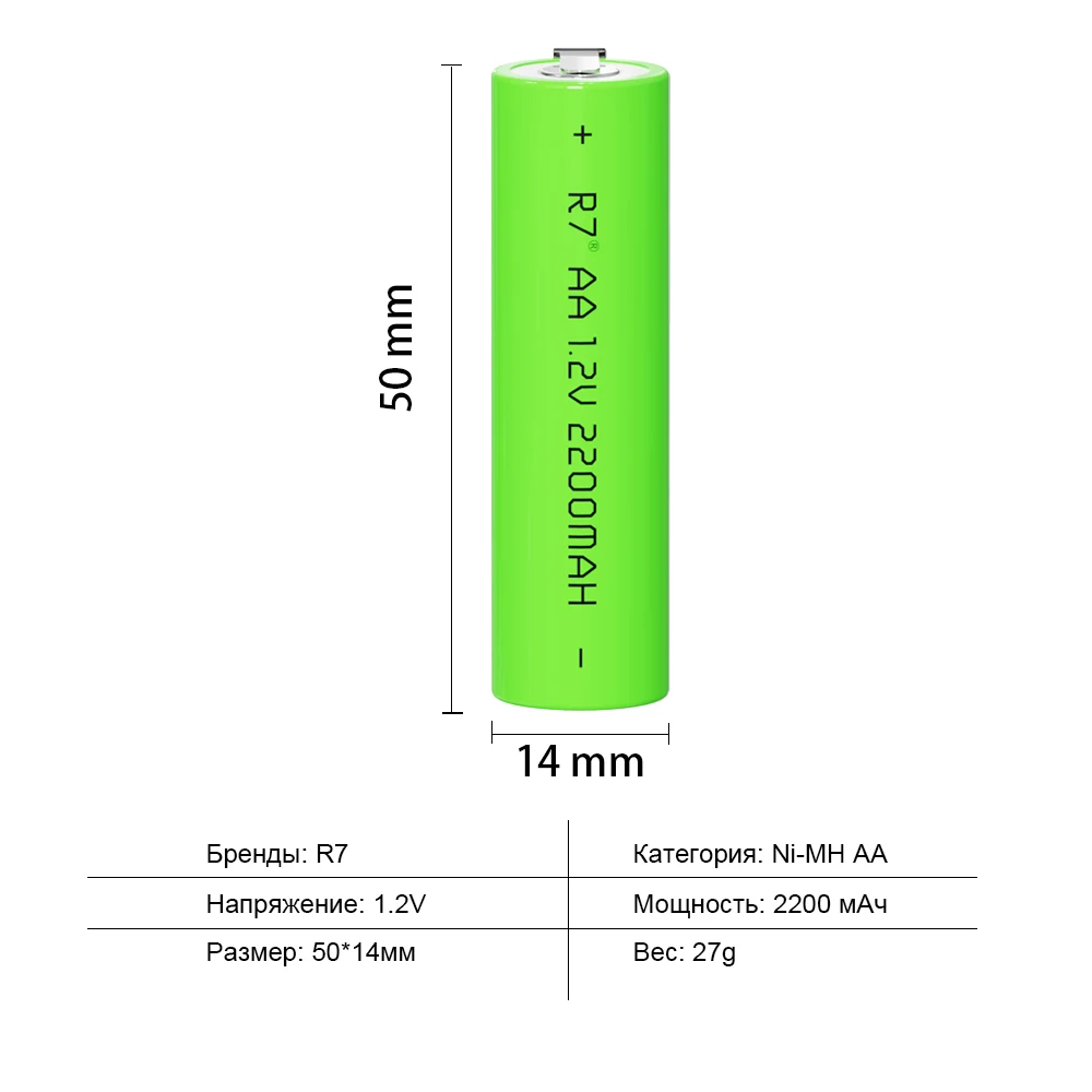Перезаряжаемая батарейка AA 1 2 в никель-металлогидридные батарейки 2200 мАч со