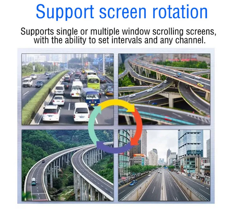 16-канальный видеодекодер мониторинг IPC сетевой декодер с разделенным экраном ONIVF