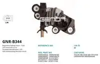 

GENON GNR-B344 ALTERNATOR KONJEKTOR BOSCH TYPE 12V VOLVO S80 - XC90 - S60 - V70 - XC60 / LANDROVER FREERANDER (LIN) (Name.)
