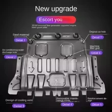 Фото Защита картера двигателя, брызговик, внешние детали для Ford EVOS 2022 №3