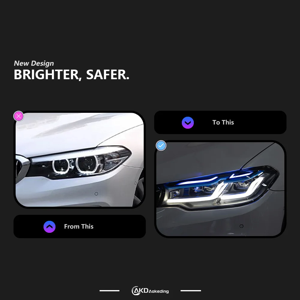 Фото Фары для BMW G30 525i 530i G38 LED 5 серии 2018-2020, автомобильные фары, стайлинг, DRL, сигнальные линзы, проектор, автоаксессуары №3