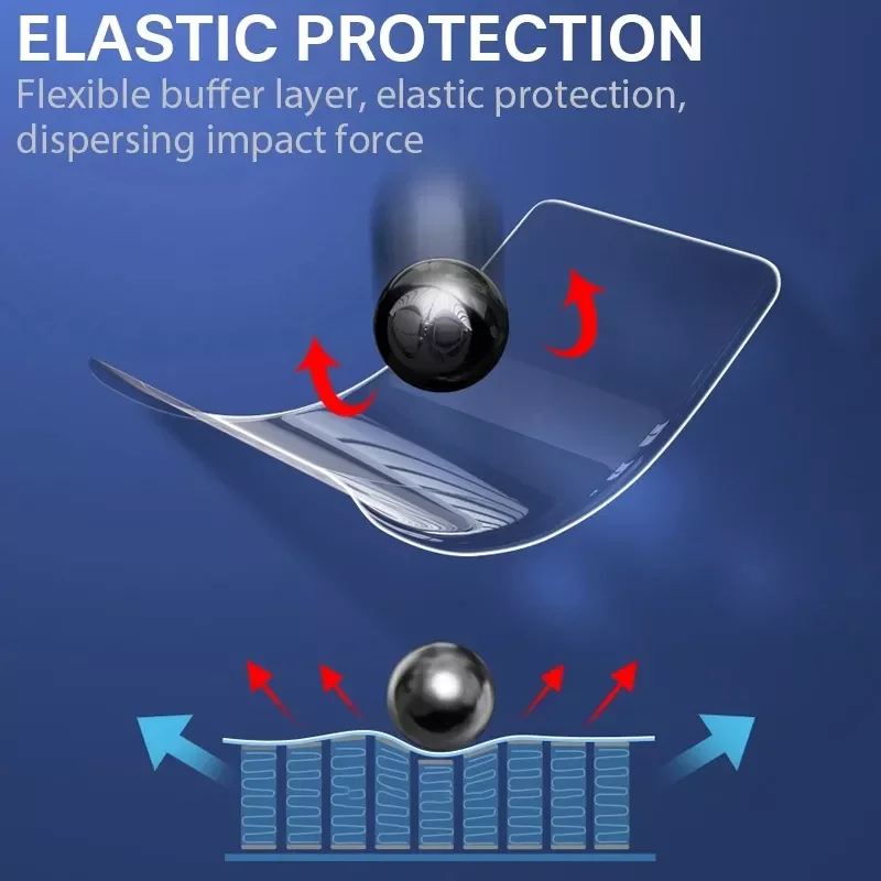 HD Film For vivo Y19 Y17 Y15 Y12 Y11 Y97 Y95 Y93 Y91 Y91C Y90 Y85 Y81 Y81i Hydrogel Film Screen Protector Film