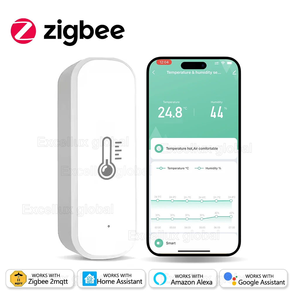 

Zigbee 3.0 Монитор С Датчиком Температуры И Влажности В Помещении, Совместимый С Alexa Google Home