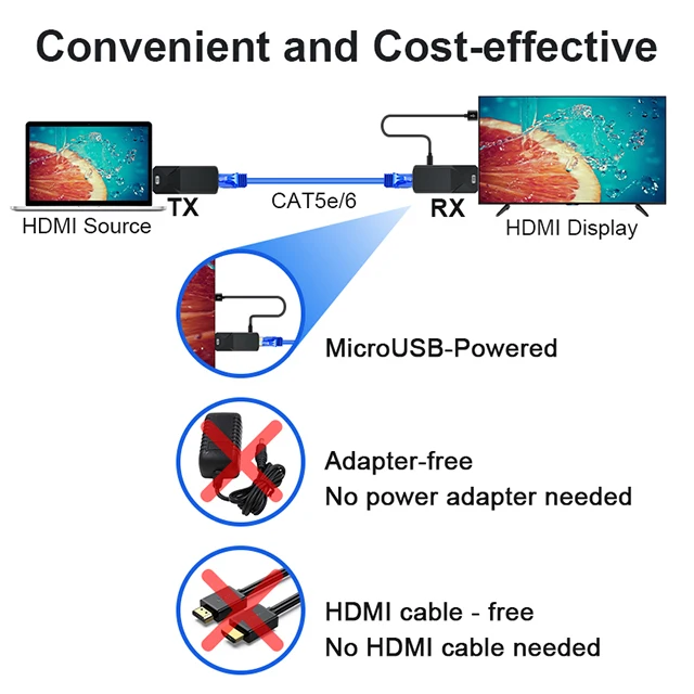 60 м HDMI удлинитель Ретранслятор 1080P Ethernet адаптер через один Cat 5e/6 кабель к RJ45 для ПК
