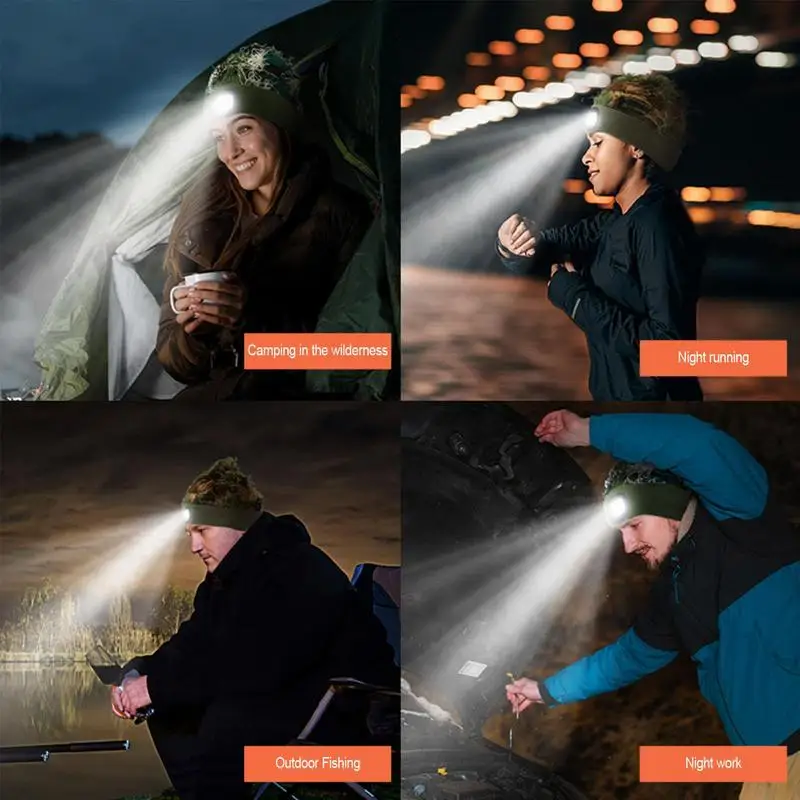 

Фонарик, головной убор с зарядкой от USB, Головной фонарь, головной убор с 3 регулируемыми яркостями, головной убор, съемные моющиеся трикотажные шапочки для