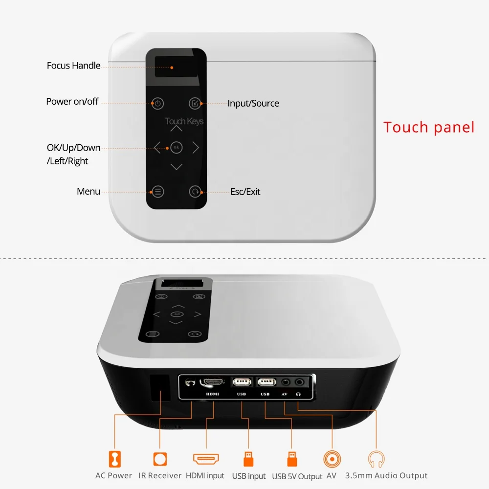 Touyinger L7W Android Видеопроектор 4500 люмен Full HD Beamer Видео 7.1 Wi-Fi AC3 Домашний кинотеатр