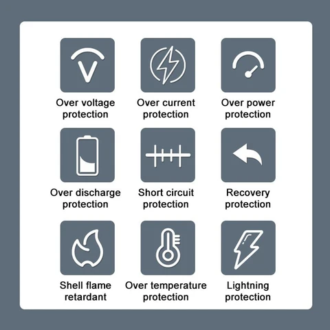 Зарядное устройство APWIKOGER для GoPro 5 6 7 8