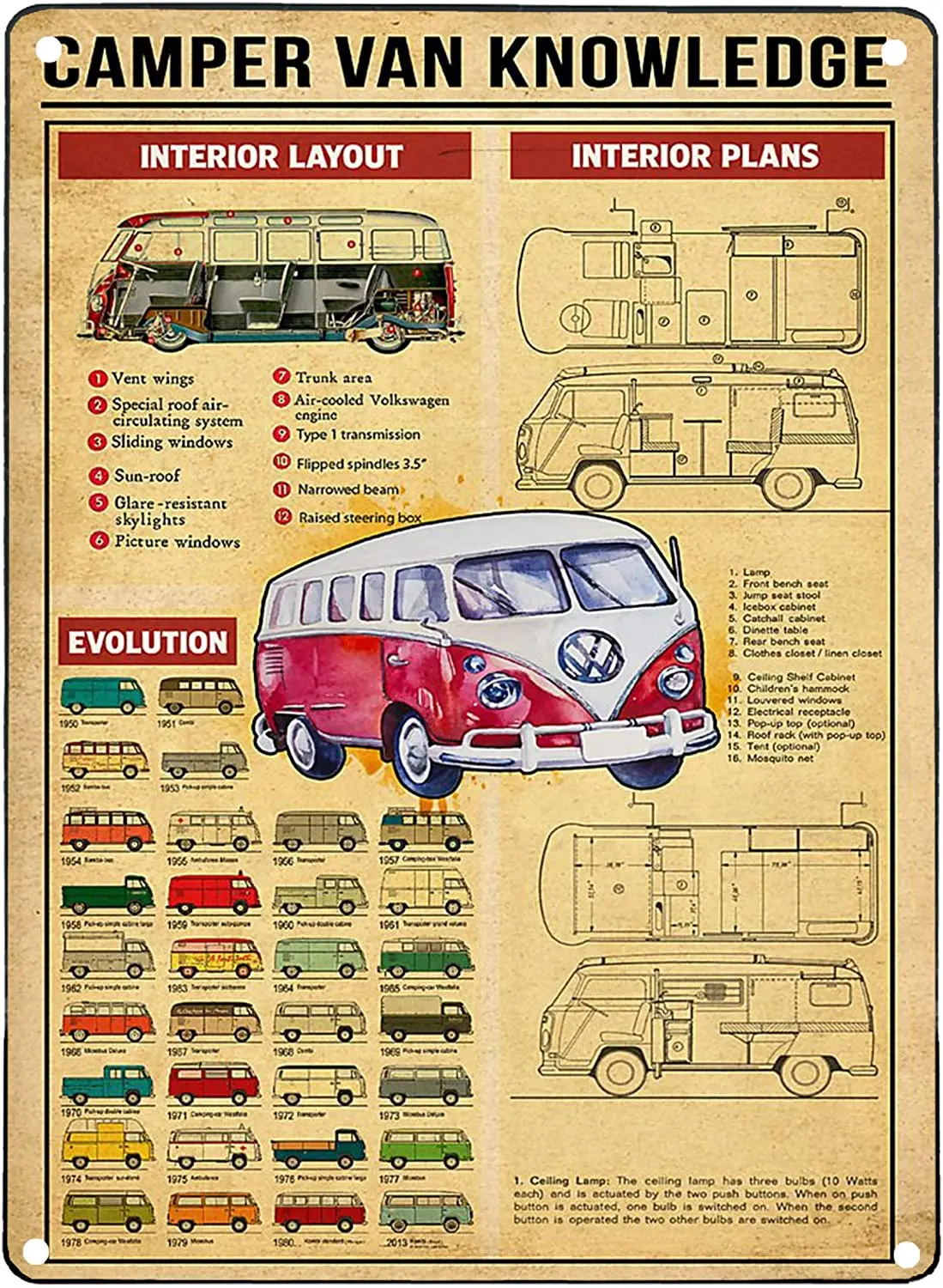 

Metal Tin Signs Decor Camper Van Knowledge Drink Wall Decor