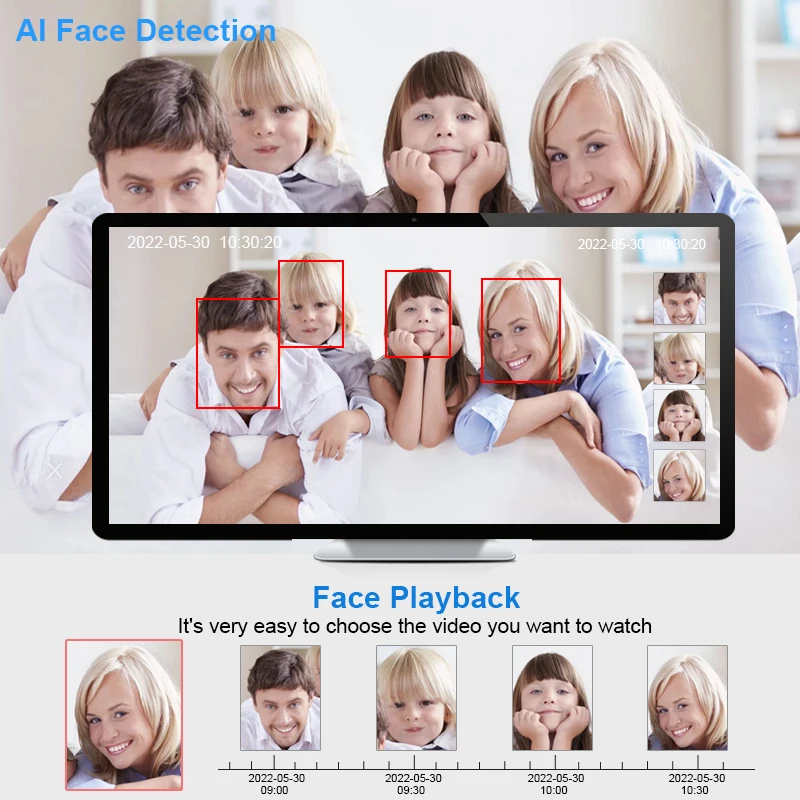 5 в 1 H.265 4CH/8CH/16CH 5M-N AHD DVR плата для 5MP 4MP 1080P 720P камера Onvif Coxial Control P2P видеорегистратор