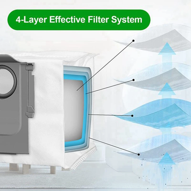 Пылесборники для пылесоса Roborock S7 Maxv Q7 Max + |