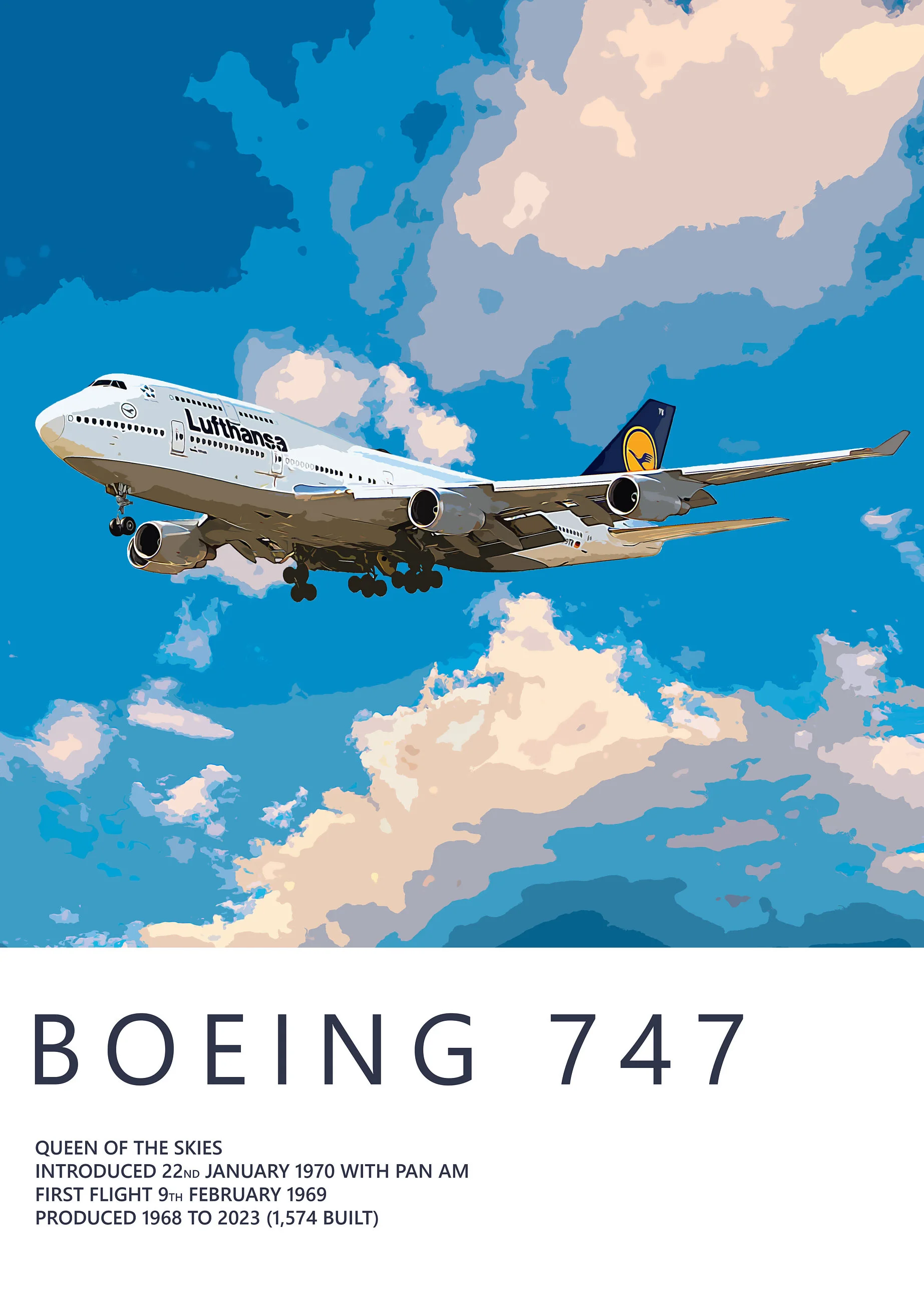 

Авиационный постер Boeing-737 Airbus-A380 на холсте