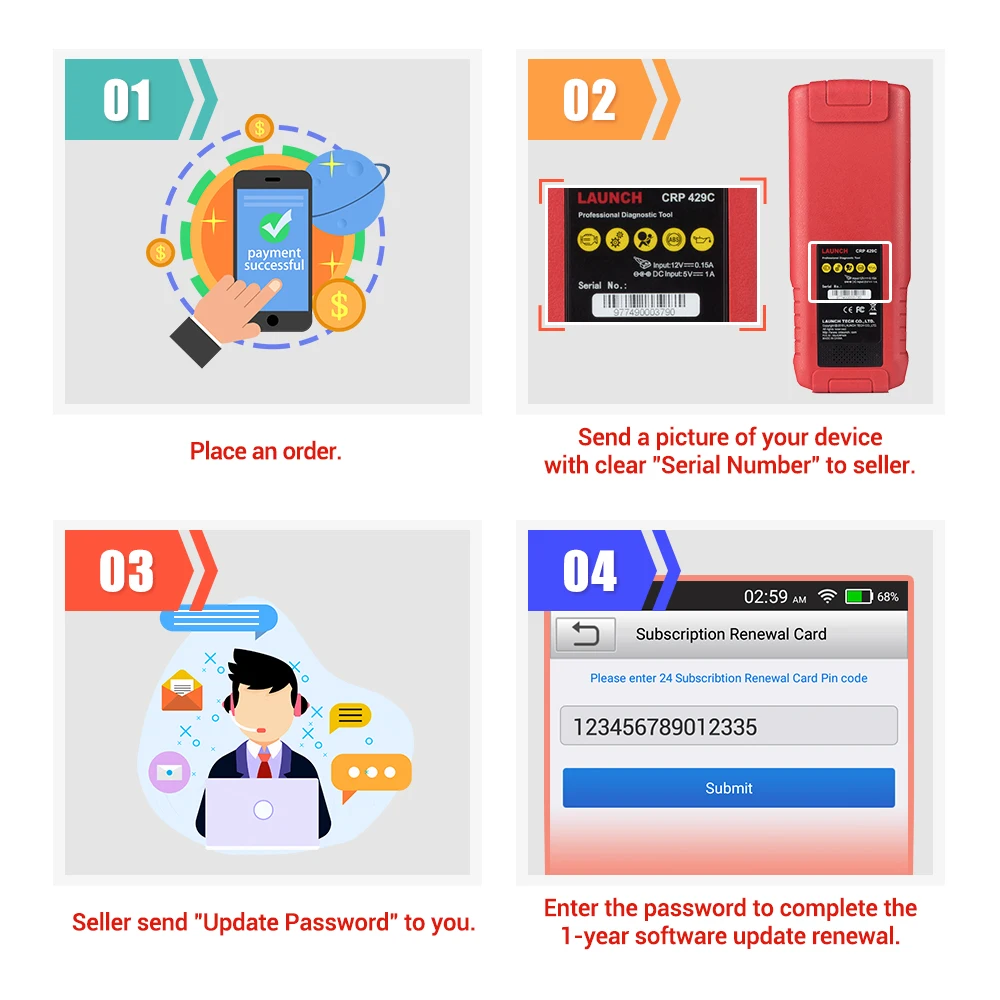 Оригинальная карта обновления программного обеспечения LAUNCH для X431 CRP429C CRP479 CRP469