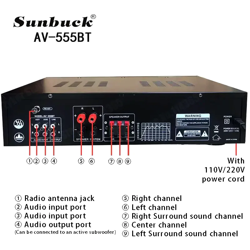 Фото Hi-Fi Bluetooth-усилитель звука AV-555BT с двойным динамическим экраном SUNBUCK 555BT, цифровой стереоусилитель для домашнего кинотеатра и караоке №4