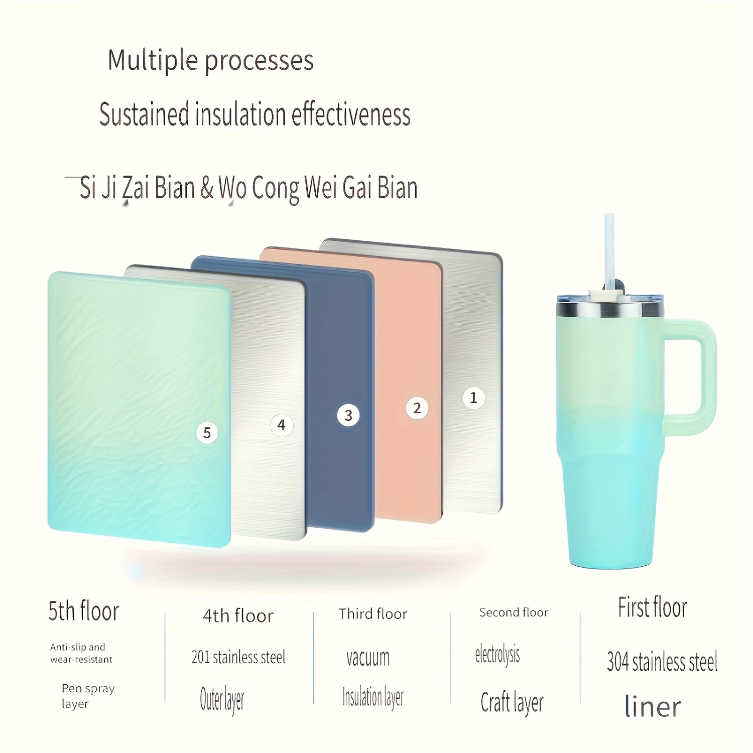 2 ведра из нержавеющей стали емкостью 30 унций с ручкой и соломинкой изолированная