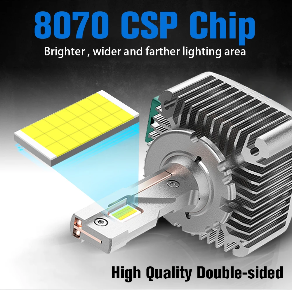 

D1S LED светодиодный 3s LED для plug & play D2S светодиодный D4S D2R Turbo светодиодный ные лампы 6500 лм двусторонние K 90 Вт для Audi VW