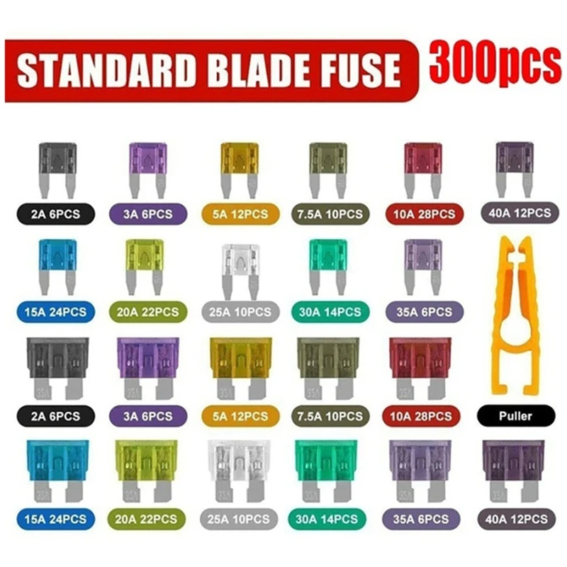 

300/220 упаковка профиль среднего размера вставной тип автомобильный предохранитель ассортимент 5/7.5/10/15/20/25/30 предохранитель Набор для Авто грузовика с зажимом коробки D7YA