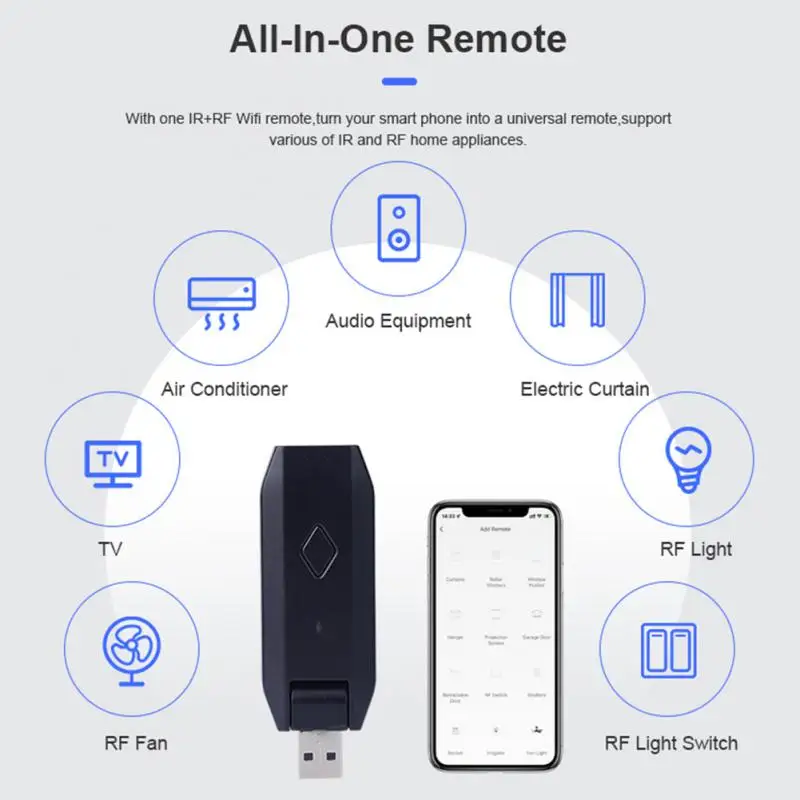 ИК-радиочастотный контроллер инфракрасный 433 92 МГц новый USB-умный Wi-Fi пульт