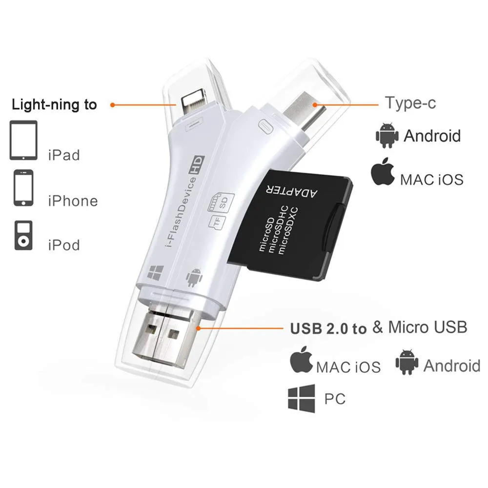 4 In 1 Micro Usb/Type-c/USB SD Card Reader for IPhone IPad Mac&Android for PC OTG Flash Drive Y-Shape Cardreader Adapter