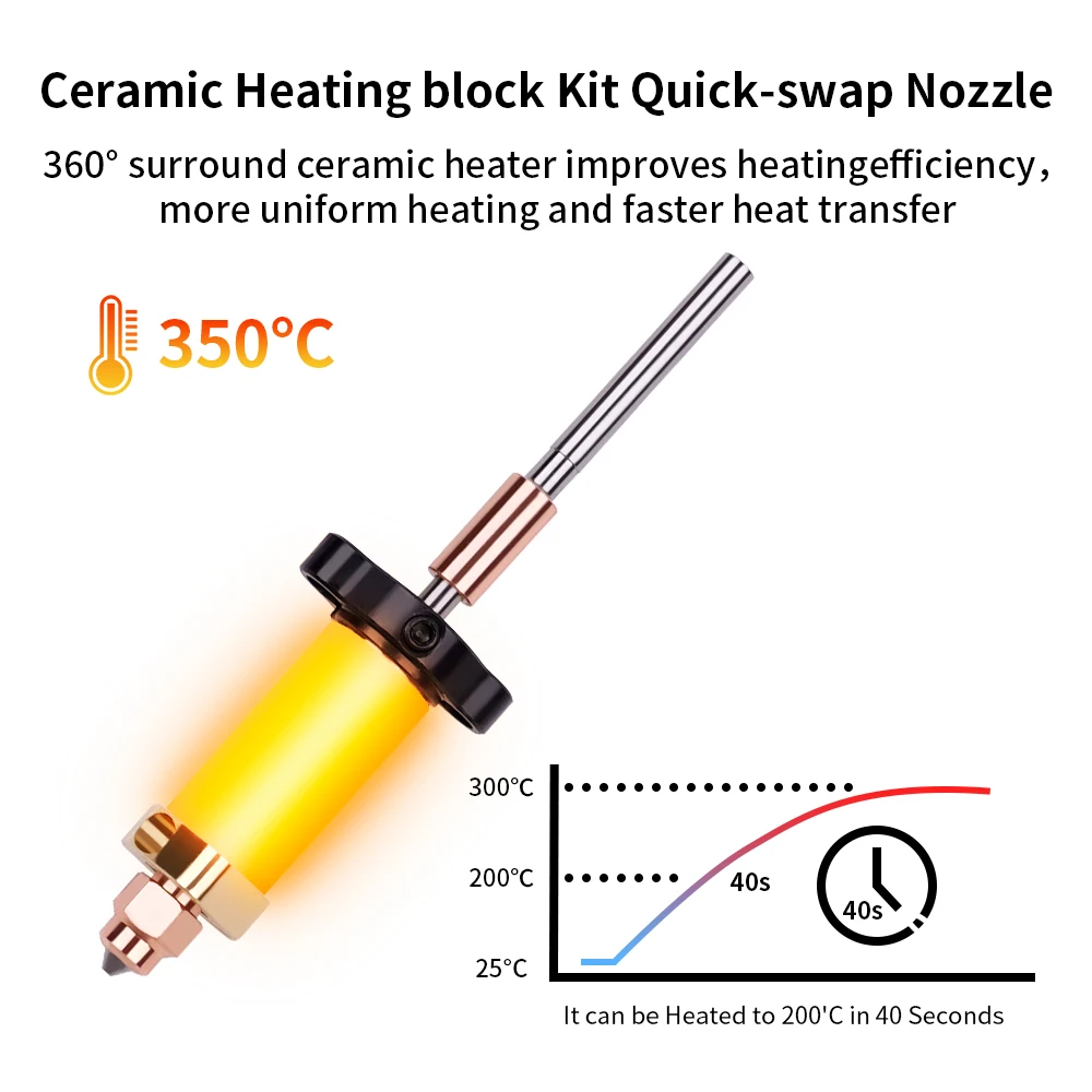 Фото Комплект керамического нагревательного блока Hotend для Creality K2 Plus, сменные насадки из закаленной стали, цельнометаллическое быстросменное сопло №3
