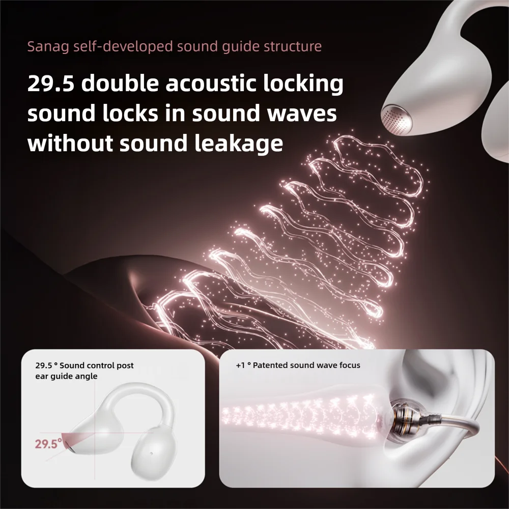 Фото Sanag F30 с открытым ухом, клипса на каплевидной дуге, Bluetooth-наушники, беспроводные наушники с глубокими басами, HIFI качество звука, гарнитура, управление через приложение №3