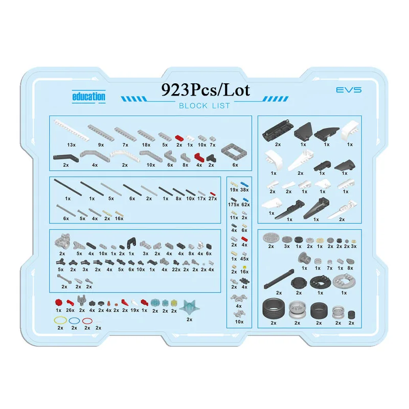 

High-Tech Programming Education EV3 Expansion Set Robots Model Building Blocks STEAM Compatible EV5 45544 45560 Robotics DIY Toy