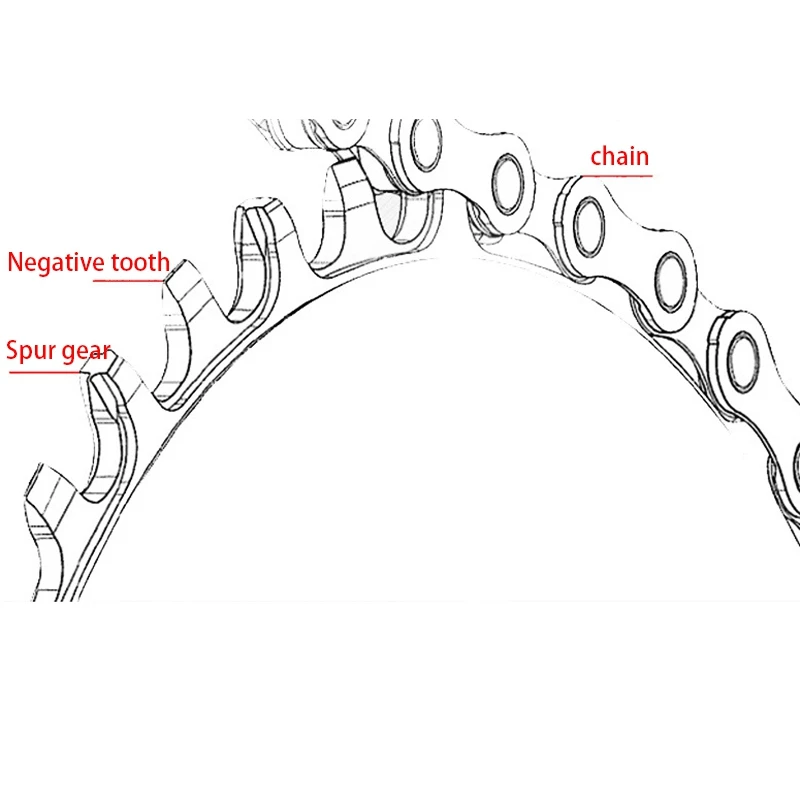 Звездообразная Звездочка для велосипеда VXM MTB GXP SRAM XX1 X9 XO X01 Gx11 1 мм