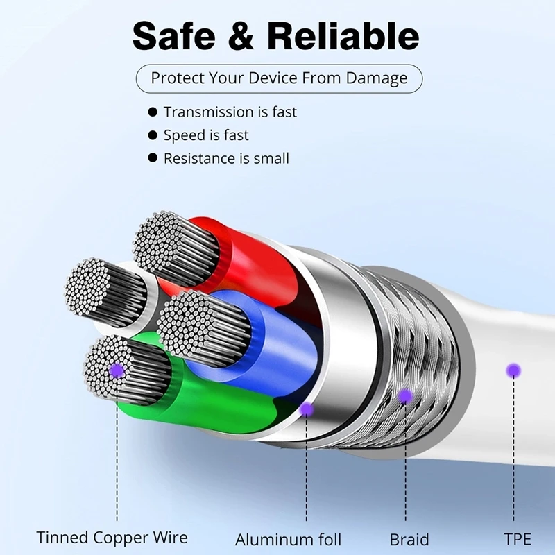 USB Type C кабель для передачи данных и зарядки iPhone 12 pro max 13 11 XR X samusng Micro - купить по