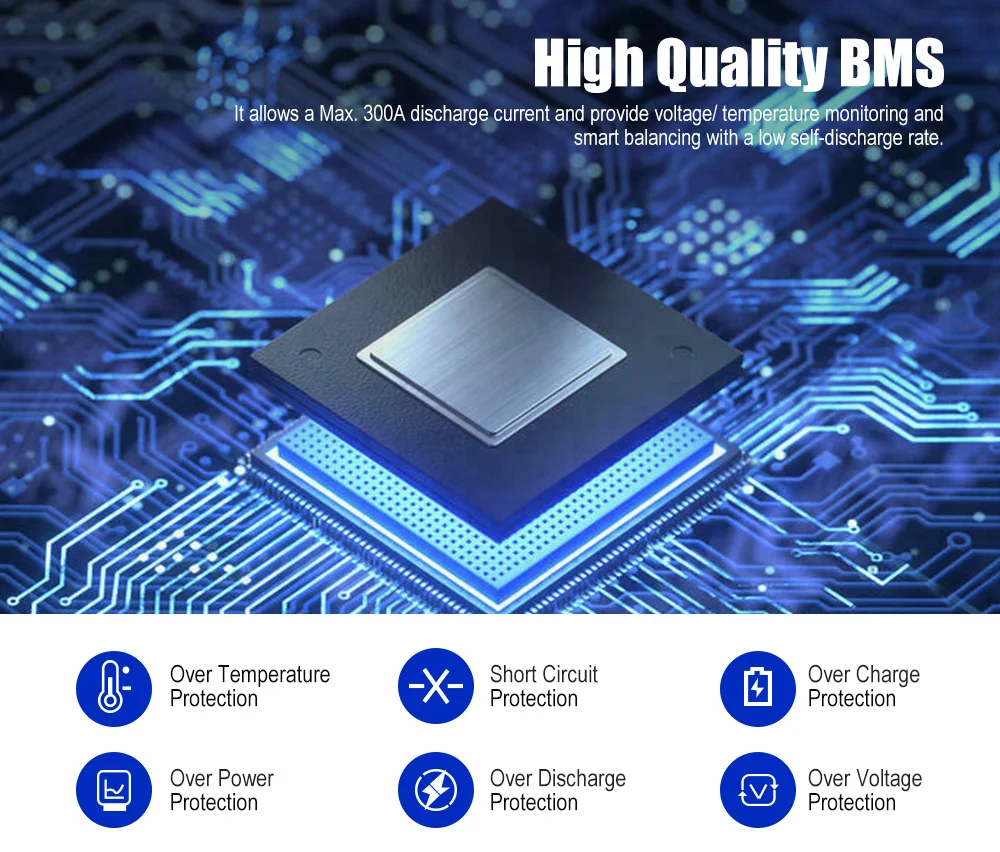 Ультратонкая литиевая батарея глубокого цикла 12 В 100 Ач 200 Slimline Lifepo4