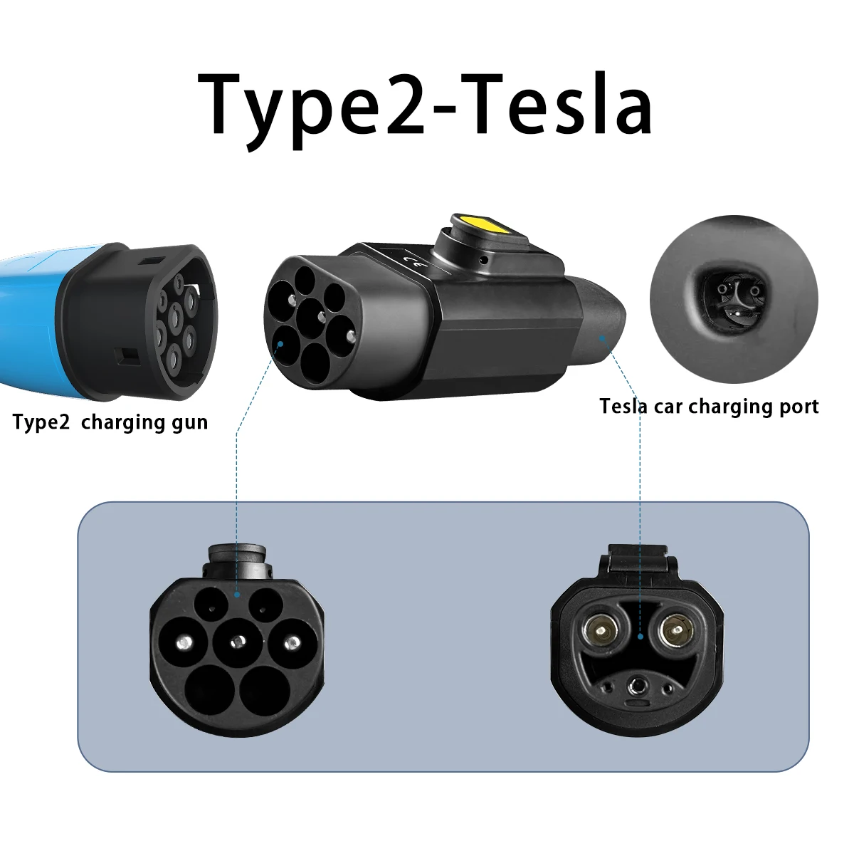 

EVqiaoyi TYPE2 для адаптера Tesla 7,2 кВт TYPE2 Зарядная установка для автомобильного зарядного адаптера Tesla, подходит для модели 3/Y/X/S