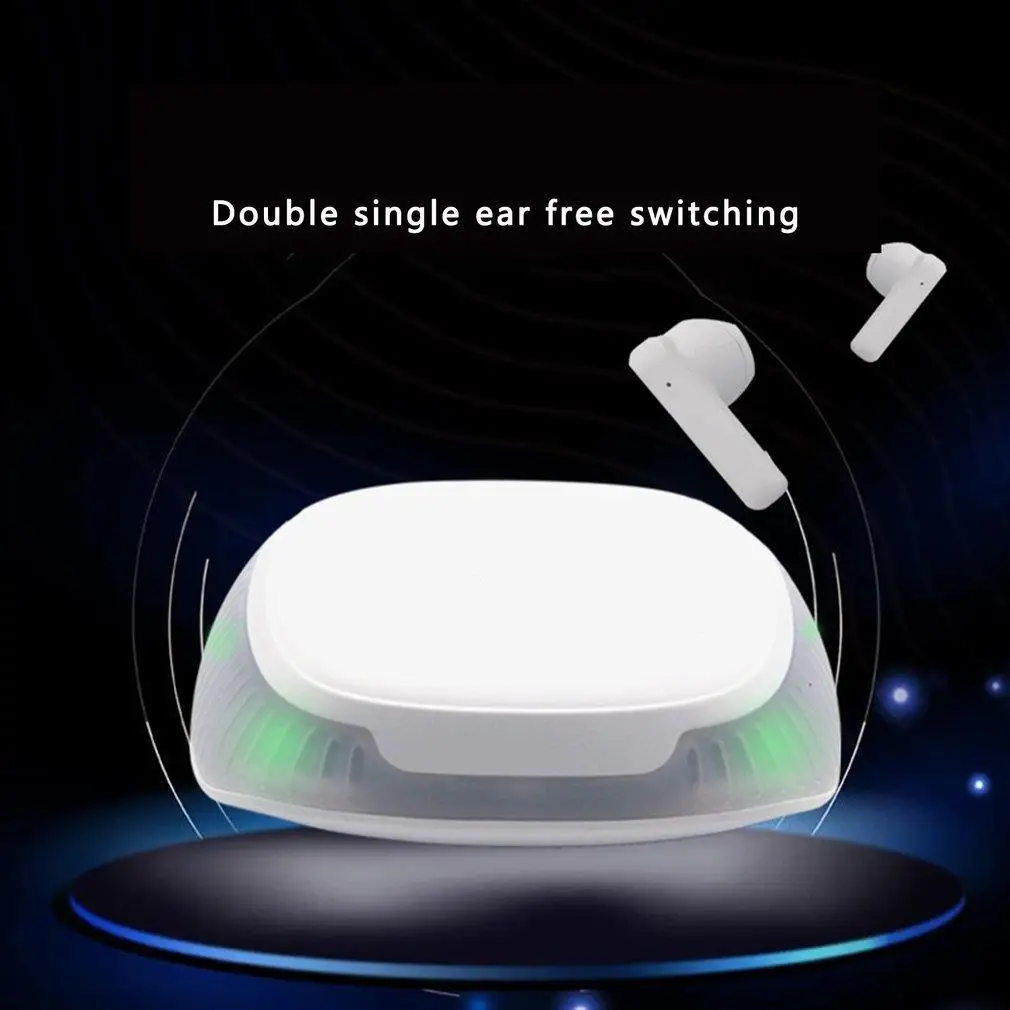 

Wireless Earphones Stereo Sound Quality True Wireless Earphones With Charging Compartment Semi-in-ear Earplugs