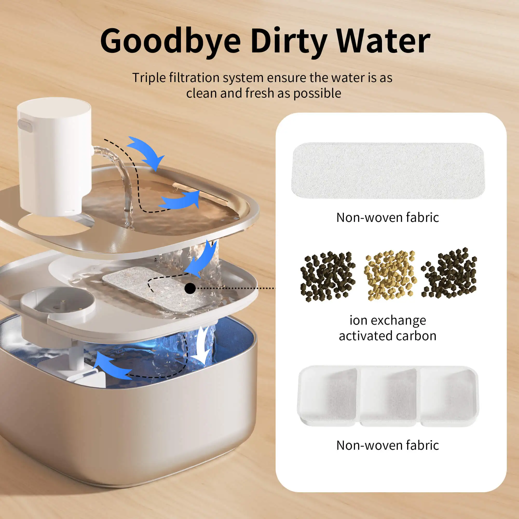 Petwant Cat Drink Fountain 3 2 л из нержавеющей стали беспроводной на батарейках индуктивный