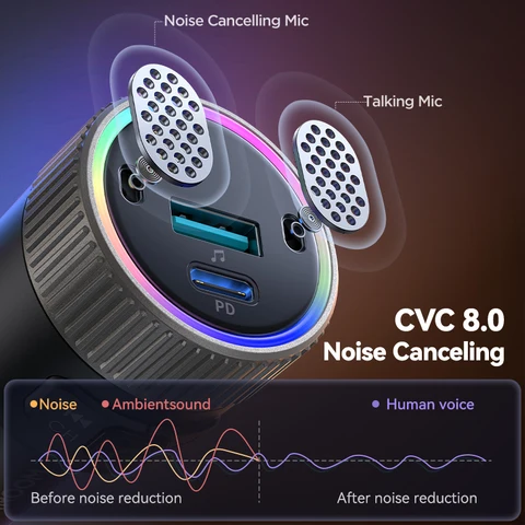 Joyroom Bluetooth FM-передатчик 60 Вт