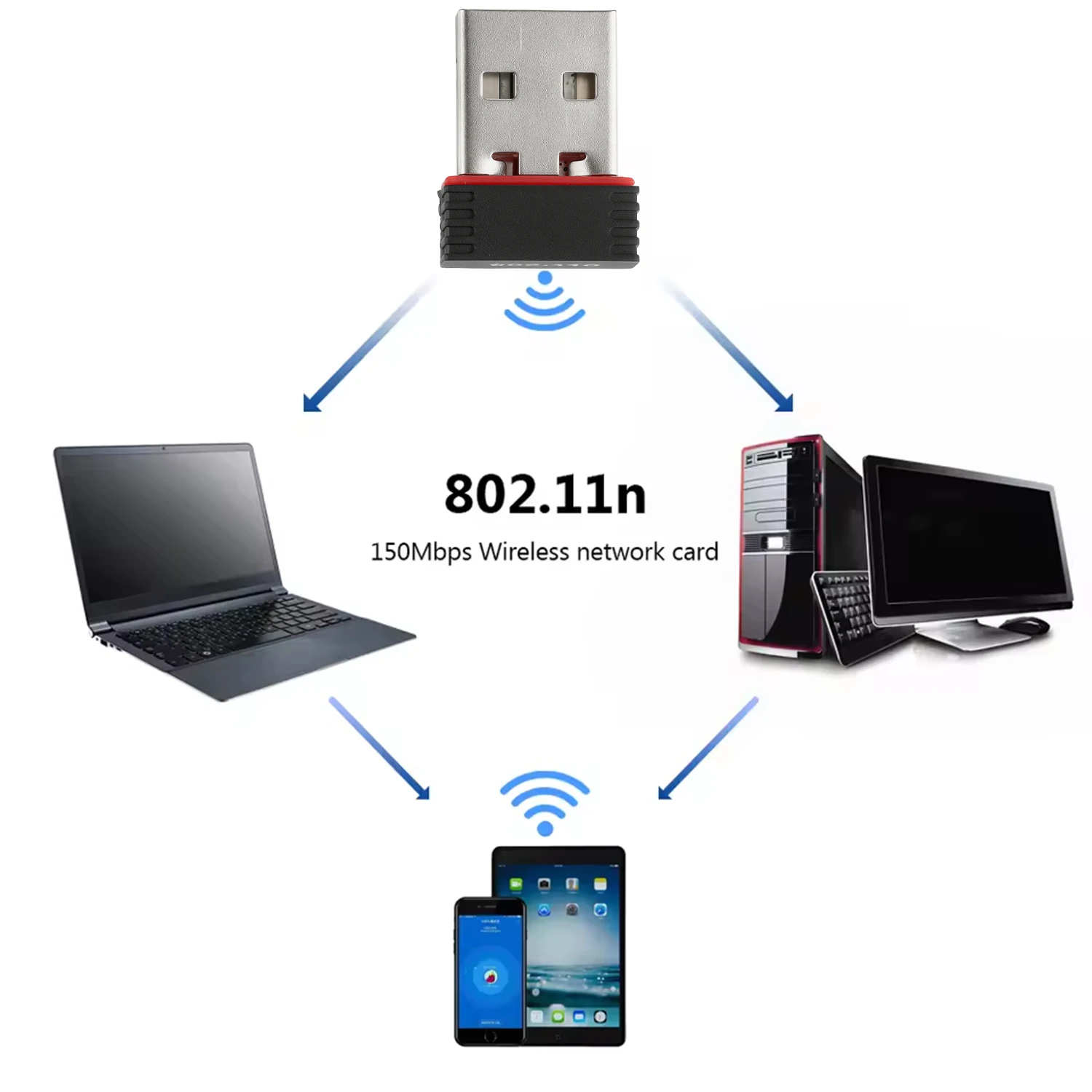 Для R36S Wi-Fi адаптер RTL8188 USB беспроводная сетевая карта TYPE C OTG адаптер для R36H аксессуары для игровой консоли мини-Wi-Fi ключ (art.: 3920cfb535dc5) - 3920cfb535dc5