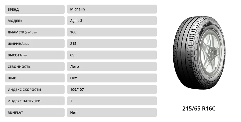 Рейтинг 215 65 r16 для кроссоверов. Michelin Agilis 3. Windforce 215/65r16c 109/107t MILEMAX. Antares NT 3000 215/65 r16c 109/107t. Автошина r16 215/65 c Sailun commercio Ice 109/107r stud.