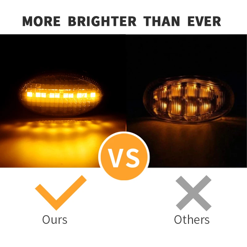 2 шт. для Subaru Liberty 2000-2003 Forester Impreza WRX STI GDA 2002-2007 динамический светодиодный боковой