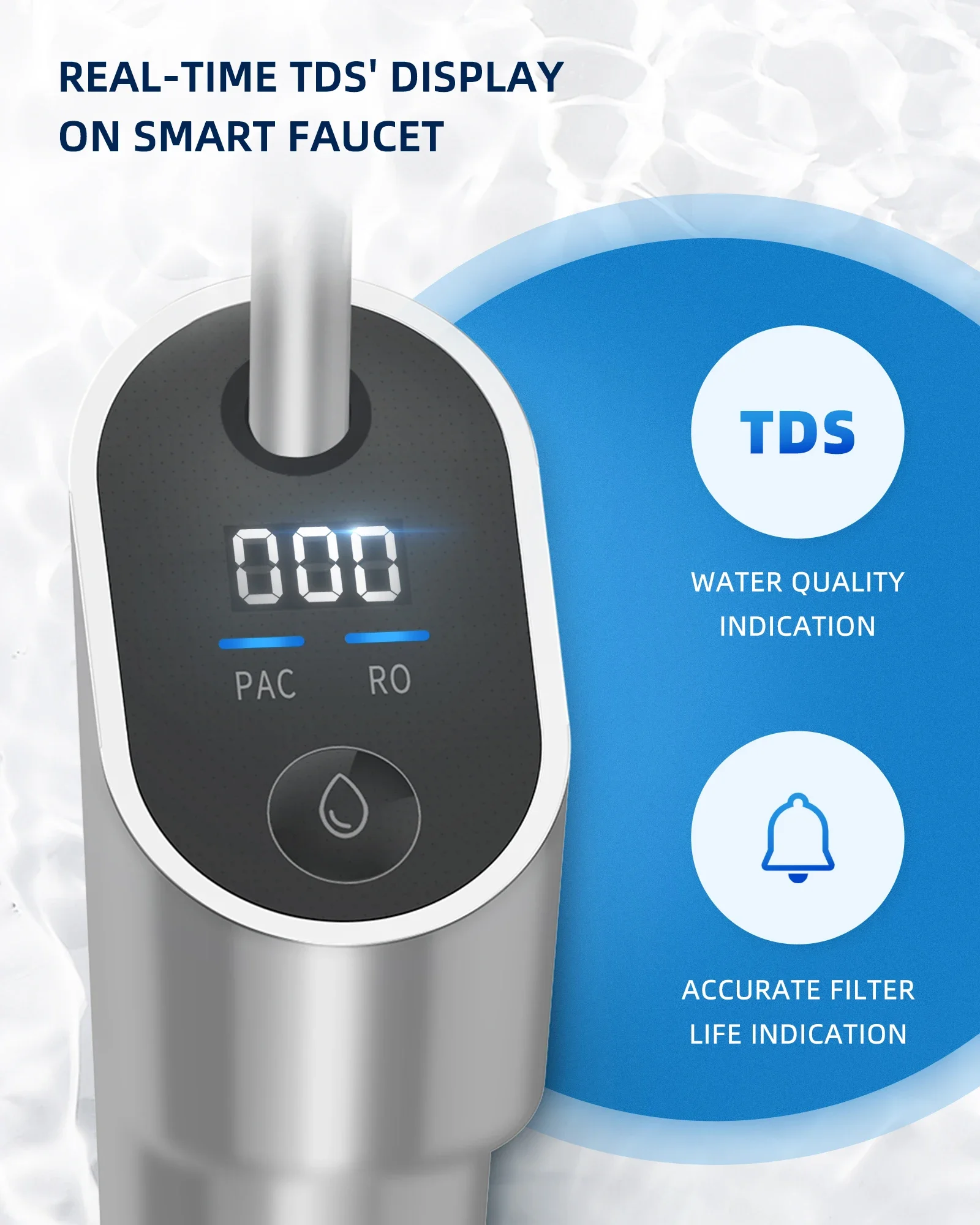 Сенсорный экран tampilan нейтральный фильтр для системы воздушного осмоса