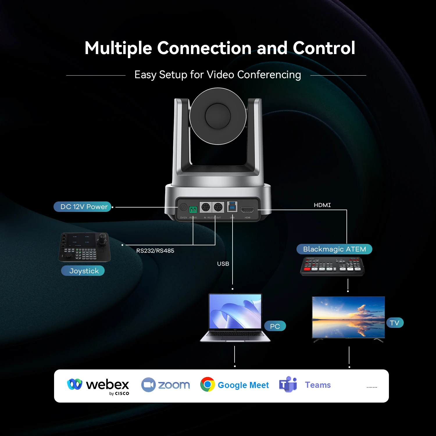 TENVEO TEVO-EZ3H-4K с 3-кратным оптическим зумом, 4K 30FPS, отслеживанием объектов AI, 8.27 МП, выход USB3.0 и HDMI, идеально подходит для конференций (art.: 3920db5651a29) - 3920db5651a29