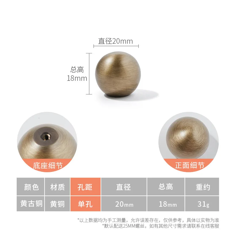 

Бронзовые ручки для мебели