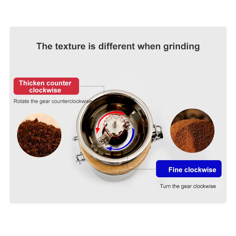 

Coffee Grinder 304 Stainless Steel Household Small Grinder Hand Manual Coffee Portable Grinder KitchenCoffee Bean Mills Tool