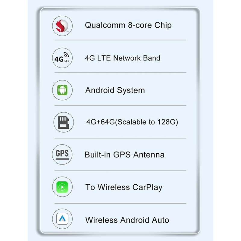 Carplay Mini Ai Box 4G LTE Wi-Fi беспроводной для Android Авто Youtube Netflix Iptv Smart 4 + 64G Benz Toyota |