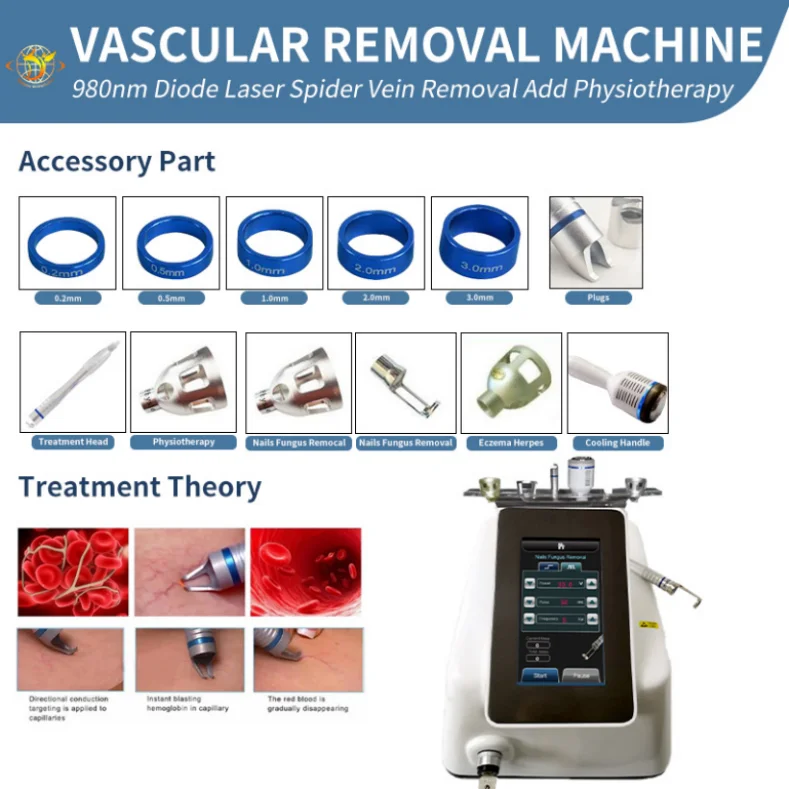 

5 In 1 Laser Fungal Nail Treatment Machine 980Nm Diode Vascular Remove Blood Vessels Removal Physiotherapy Facial Beauty