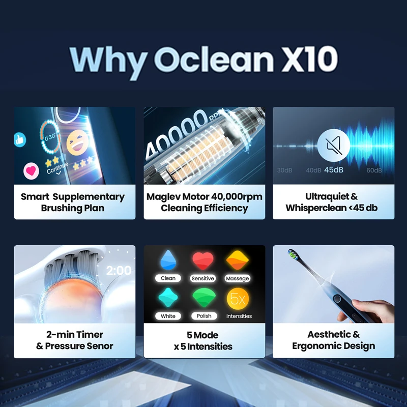 Oclean X10 Smart Sonic Электрический Зубная щётка Набор IPX7 Ультразвук Стоматологический