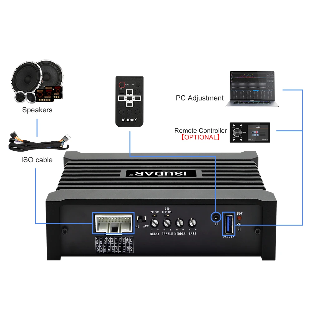 ISUDAR D408 автомобильный DSP усилитель для VW/TOYOTA/HONDA/Mazda/Nissan/Ford/Audi/BMW/Peugeot/HYUNDAI/KIA Авто