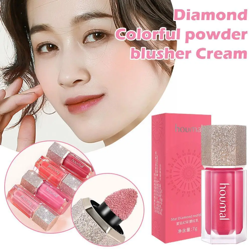 

1PCS Liquid Blush Matte Velve Natural Smooth Cheek Blusher Creamy Rouge Make Lasting Blusher Pigmented Up Tool Face Makeup L3A7