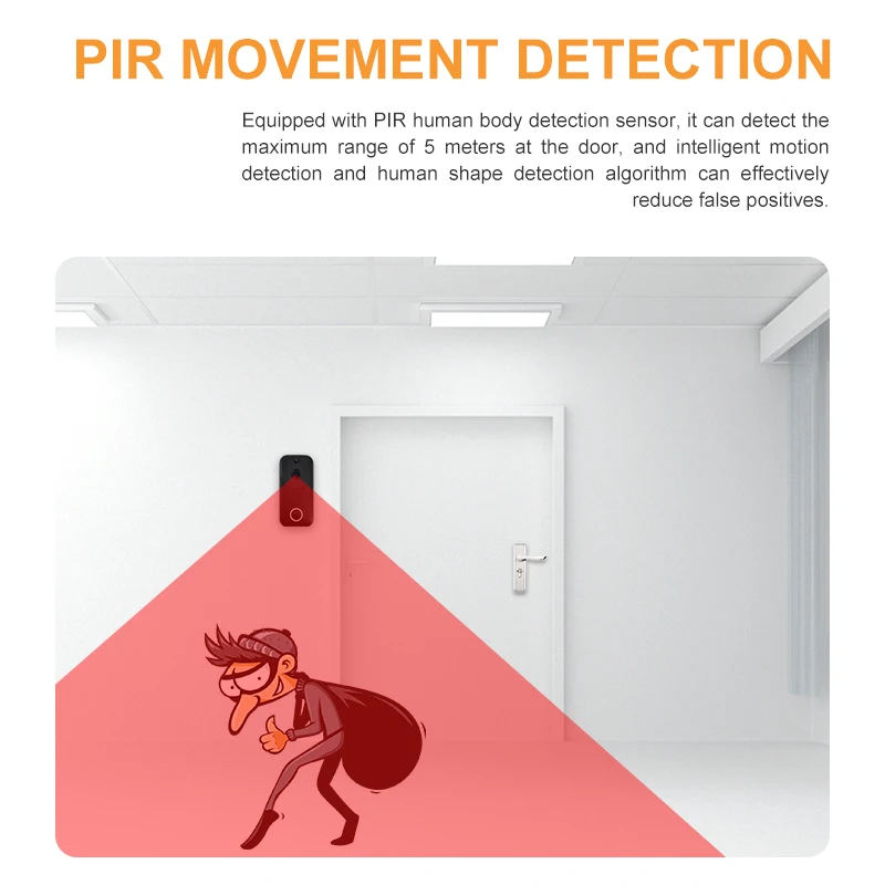Умный наружный видеоглаз беспроводной 1080P ночное видение Водонепроницаемый IP Wi-Fi