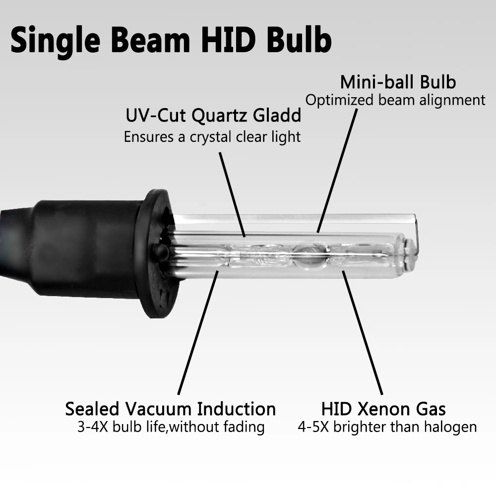 2 шт. HID ксеноновая лампа 35 Вт 55 Автомобильная фара 12 В постоянного тока H1 H7 H11 9005 HB3