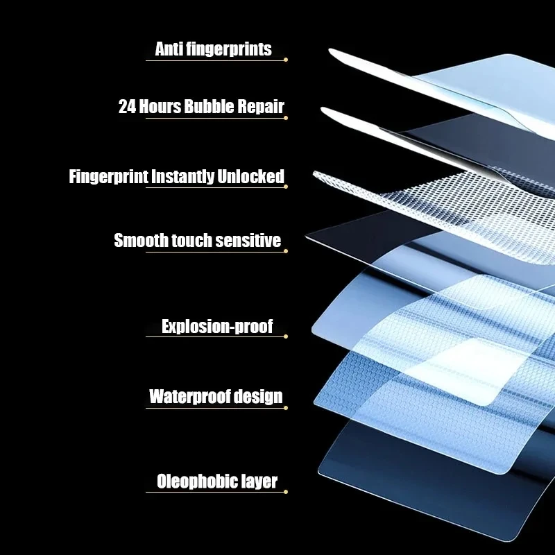 Фото Алмазная Гидрогелевая пленка из ТПУ для Samsung Galaxy Z Fold 6 5 4 3 2, защита от масляных пятен, защита экрана, передняя и задняя пленка P6, флип-чехол для 6 дюймов №3
