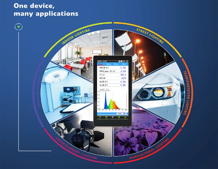 Спектрометр PAR PPFD CCT CRI OHSP350P HOPOOCOLOR