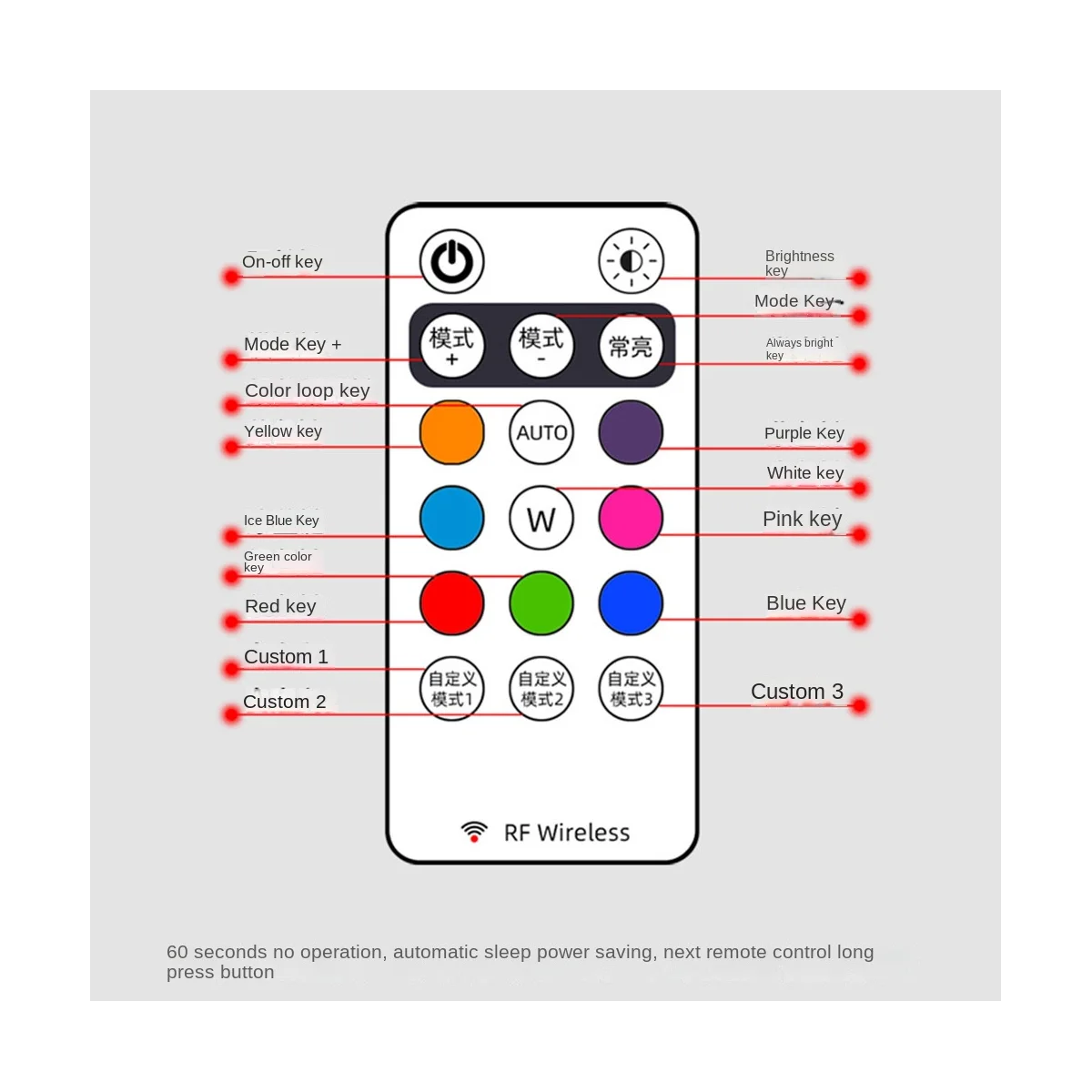 4 шт. светодиодные лампы для мотоциклов