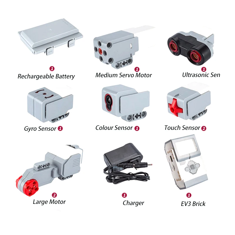 Программируемые игрушки совместимые с EV3 мелкие строительные блоки робот сборка
